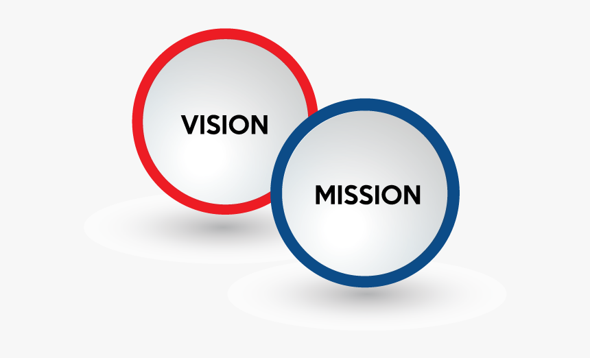mission_vision mission_vision