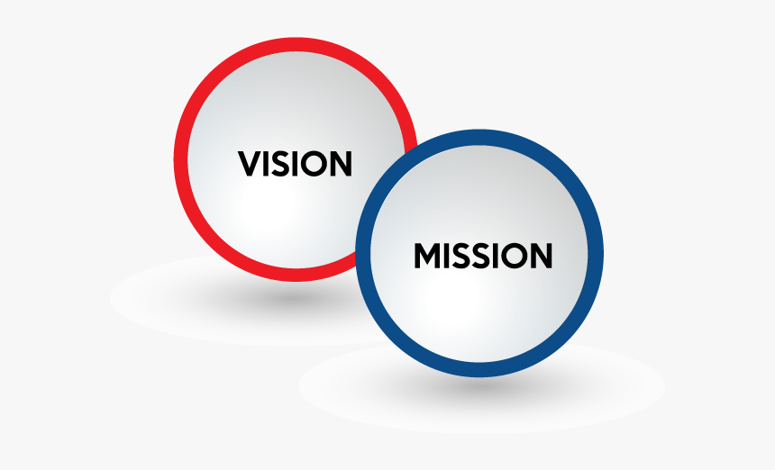 mission_vision